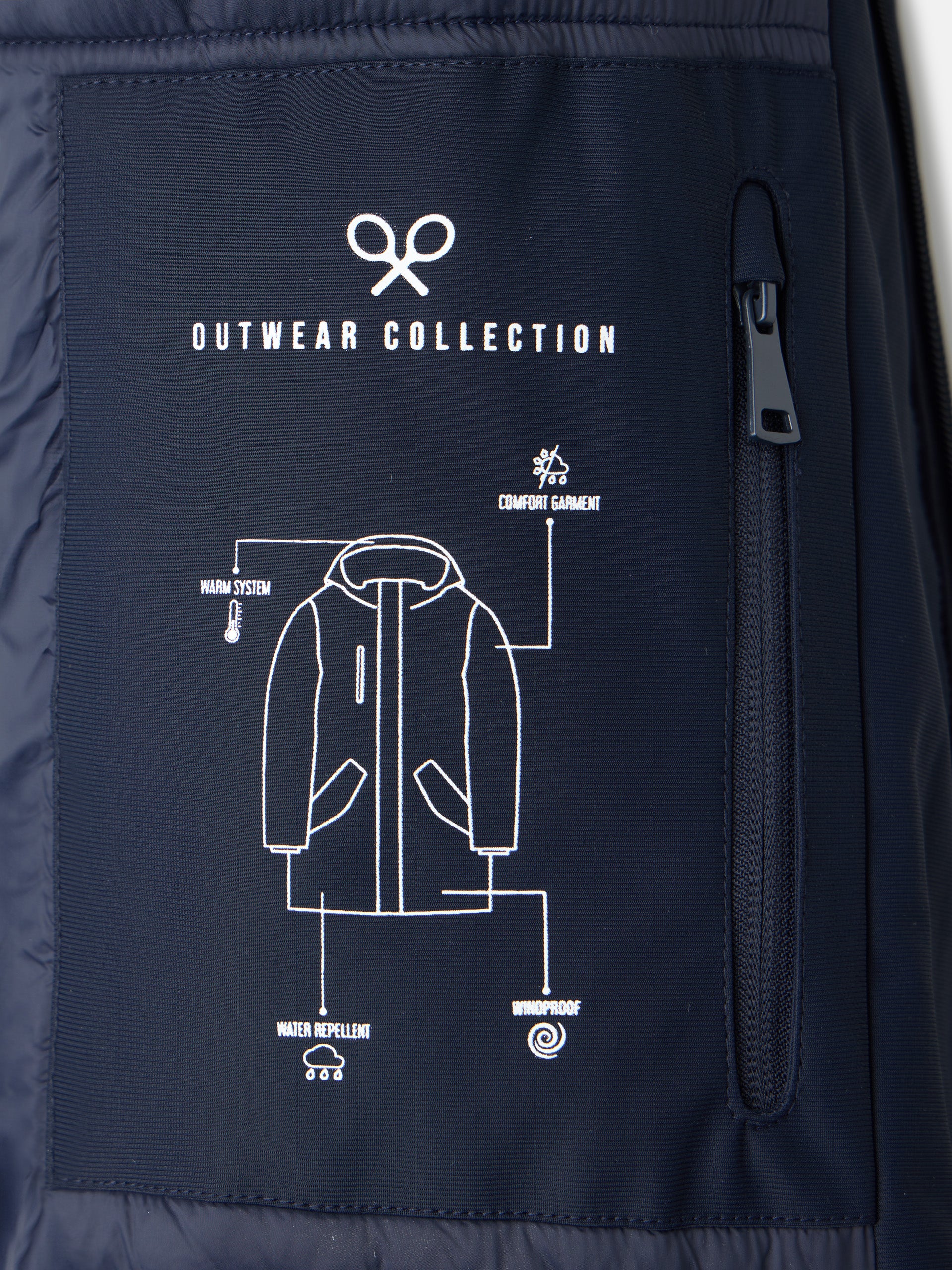 Navy blue tailoring technical parka